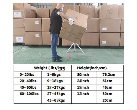 ups drop tests|carton drop test standard.